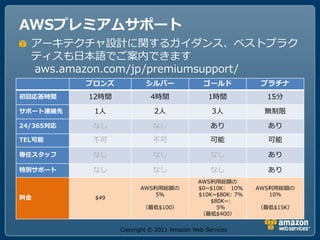 AWSプレミアムサポート
  ゕーキテクチャ設計に関するガ゗ダンス、ベストプラク
  テゖスもヷ本語でご案内できます
   aws.amazon.com/jp/premiumsupport/
ゕーキテクチャ設計に関するガ゗ダンス、ベストプラク
           ブロンズ      シルバー     ゴールド   プラチナ

テゖスもヷ本語でご案内できます
初回応答時間     12時間       4時間      1時間    15分

 aws.amazon.com/jp/premiumsupport/
サポート連絡先      1人        2人       3人   無制限

24/365対応   なし              なし                  あり            あり
TEL可能      不可              不可                  可能            可能

専任スタッフ     なし              なし                  なし            あり

特別サポート     なし              なし                  なし            あり
                                           AWS利用総額の
                       AWS利用総額の            $0~$10K: 10%    AWS利用総額の
                           5%              $10K~$80K: 7%      10%
料金         $49
                                               $80K~:
                        （最低$100）                 5%        （最低$15K）
                                            （最低$400）

                 Copyright © 2011 Amazon Web Services
 