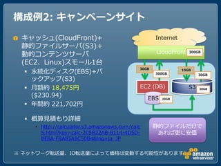 構成例2: キャンペーンサイト
 キャッシュ(CloudFront)+                                Internet
 静的フゔ゗ルサーバ(S3)＋
 動的コンテンツサーバ                   ...