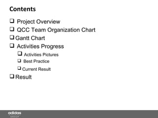 Contents
 Project Overview
 QCC Team Organization Chart
Gantt Chart
 Activities Progress
 Activities Pictures
 Best Practice
 Current Result
Result
 