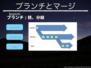 branch


master


develop


 topic




          http://progit.org/book/ja/ch3-0.html
 