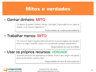 Mitos e verdades

 Ganhar dinheiro: MITO




 Trabalhar menos: MITO




 Usar os próprios recursos: VERDADE




                    Eduardo Pinto Vilas Boas
                                               18
                  www.empreenderjovem.com.br
 