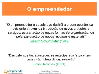 O empreendedor


“O empreendedor é aquele que destrói a ordem econômica
    existente através da introdução de novos produtos e
 serviços, pela criação de novas formas de organização, ou
       pela exploração de novos recursos e materiais”
                Joseph Schumpeter (1949)



 “É aquele que faz acontecer, se antecipa aos fatos e tem
             uma visão futura da organização”
                  José Dornelas (2001)
                       Eduardo Pinto Vilas Boas
                                                             5
                     www.empreenderjovem.com.br
 