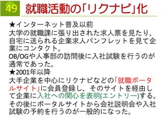 これからの就職活動 Lecture On Job Search For Junior Students