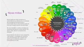 Novas mídias

Novas opções de mídia inundaram os
consumidores nos últimos anos. A variedade
de tecnologias de entretenimento e
comunicação leva os consumidores cada vez
mais para longe do alcance da publicidade.

Na nova realidade, as velhas estratégias de
marketing são cada vez menos efetivas. Em
alguns casos, ﬁcaram completamente
obsoletas.

Consumidores não toleram mais campanhas
“interruptivas” e estratégias de marketing
mais personalizadas são o método mais
efetivo para os ambientes digitais e os
consumidores em rede.



                                              *Fonte: www.theconversationprism.com
 