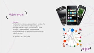Objeto social

   Exemplo:
   Você está tomando cerveja sozinho em um bar. Ao
   seu lado um cara está tomando cerveja e
   mexendo em celular que você nunca viu. Você
   pergunta a ele qual é esse novo modelo e
   começam a conversar sobre tecnologia, internet e
   suas empresas.

   OBJETO SOCIAL: CELULAR
 