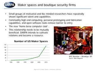 Maker spaces and boutique security firms

 •    Small groups of motivated and like minded researchers have repeatedly
    ...