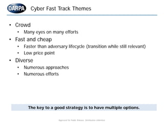 Cyber Fast Track Themes

• Crowd
   •   Many eyes on many efforts
• Fast and cheap
   •   Faster than adversary lifecycle ...