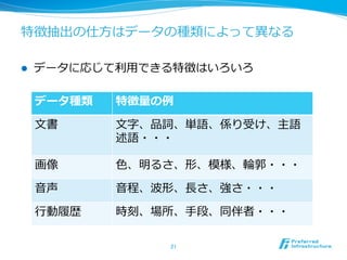 特徴抽出の仕⽅方はデータの種類によって異異なる

l    データに応じて利利⽤用できる特徴はいろいろ

      データ種類     特徴量量の例例

      ⽂文書       ⽂文字、品詞、単語、係り受け、主語
                述語・・・

      画像        ⾊色、明るさ、形、模様、輪輪郭・・・

      ⾳音声       ⾳音程、波形、⻑⾧長さ、強さ・・・

      ⾏行行動履履歴   時刻、場所、⼿手段、同伴者・・・

                      21	
 