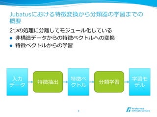 Jubatusにおける特徴変換から分類器の学習までの
概要
2つの処理理に分離離してモジュール化している
l  ⾮非構造データからの特徴ベクトルへの変換
l  特徴ベクトルからの学習




⼊入⼒力力          特徴ベ           学習モ
        特徴抽出          分類学習
データ            クトル           デル



                6	
 