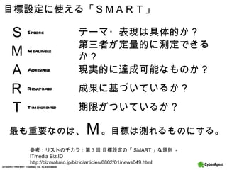 目標設定に使える「ＳＭＡＲＴ」 最も重要なのは、 Ｍ 。目標は測れるものにする。 参考：リストのチカラ：第 3 回 目標設定の「 SMART 」な原則  - ITmedia Biz.ID http://bizmakoto.jp/bizid/articles/0802/01/news049.html Ｓ Specific テーマ・表現は具体的か？ Ｍ Measurable 第三者が定量的に測定できるか？ Ａ Achievable 現実的に達成可能なものか？ Ｒ Result-based 成果に基づいているか？ Ｔ Time-oriented 期限がついているか？ 