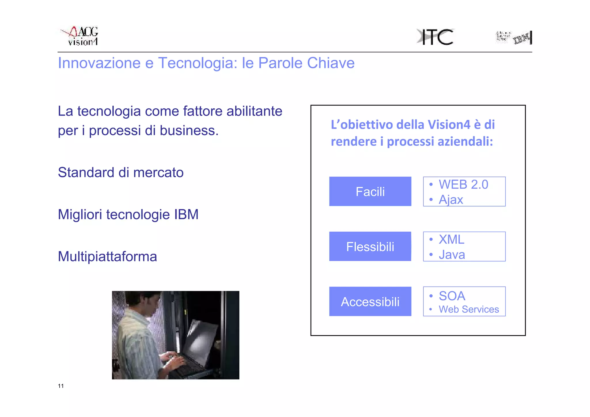 Innovazione e Tecnologia: le Parole Chiave


La tecnologia come fattore abilitante
per i processi di business.             L’obiettivo della Vision4 è di
                                        rendere i processi aziendali:

Standard di mercato
                                                         • WEB 2.0
                                             Facili
                                                         • Ajax
Migliori tecnologie IBM
                                                         • XML
                                          Flessibili
Multipiattaforma                                         • Java


                                         Accessibili     • SOA
                                                         • Web Services




11
 