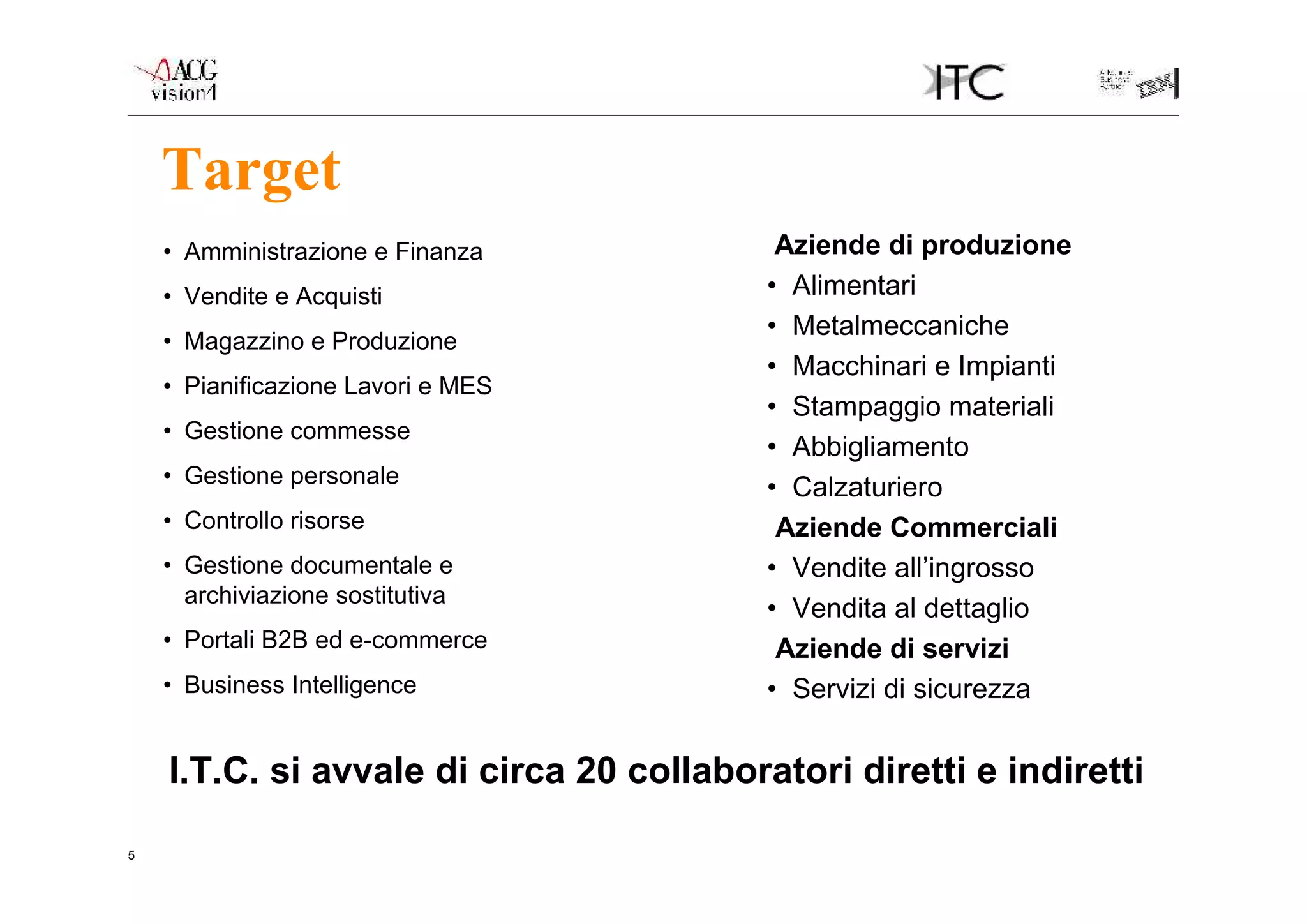 Target
    • Amministrazione e Finanza            Aziende di produzione
    • Vendite e Acquisti                  • Alimentari
                                          • Metalmeccaniche
    • Magazzino e Produzione
                                          • Macchinari e Impianti
    • Pianificazione Lavori e MES
                                          • Stampaggio materiali
    • Gestione commesse
                                          • Abbigliamento
    • Gestione personale
                                          • Calzaturiero
    • Controllo risorse                    Aziende Commerciali
    • Gestione documentale e              • Vendite all’ingrosso
      archiviazione sostitutiva
                                          • Vendita al dettaglio
    • Portali B2B ed e-commerce            Aziende di servizi
    • Business Intelligence               • Servizi di sicurezza


    I.T.C. si avvale di circa 20 collaboratori diretti e indiretti

5
 