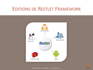 EDITIONS DE RESTLET FRAMEWORK




        Copyright Noelios Technologies – Tous droits réservés
 