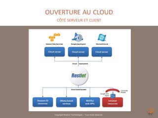 OUVERTURE AU CLOUD
    CÔTÉ SERVEUR ET CLIENT




  Copyright Noelios Technologies – Tous droits réservés
 