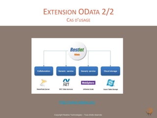EXTENSION ODATA 2/2
               CAS D’USAGE




       http://www.odata.org


  Copyright Noelios Technologies – Tous droits réservés
 