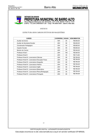 Terça-feira
8 de Novembro de 2011
38 - Ano IV - Nº 134
                                                             Barro Alto




                                                     ANEXO II

                        ESTRUTURA DOS CARGOS EFETIVOS DO MAGISTÉRIO


                             CARGO                                    C/HORÁRIA VAGAS   VENCIMENTOS
             Auxiliar de Ensino                                           40H    20        R$.600,00
             Auxiliar de Secretaria Escolar                               40H    08        R$.600,00
             Coordenador Pedagógico                                       20H    20        R$.800,00
             Inspetor Escolar                                             40H    09        R$.600,00
             Monitor de Creche                                            40H    20        R$.545,00
             Professor Nível I                                            20H    160       R$.594,00
             Professor Nível II                                           20H    35        R$.712,80
             Professor Nível III - Licenciatura Ciências                  20H    09        R$.784,08
             Professor Nível III - Licenciatura Educação Física           20H    09        R$.784,08
             Professor Nível III - Licenciatura Geografia                 20H    09        R$.784,08
             Professor Nível III - Licenciatura História                  20H    09        R$.784,08

             Professor Nível III - Licenciatura Inglês                    20H    06        R$.784,08
             Professor Nível III - Licenciatura Matemática                20H    09        R$.784,08

             Professor Nível III - Licenciatura Plena (Pedagogia)         20H    30        R$.784,08
             Professor Nível III - Licenciatura Português                 20H    09        R$.784,08




                                                            37



                                    CERTIFICAÇÃO DIGITAL: LUPAXNGPFCSVSAPLESODTW
           Esta edição encontra-se no site: www.barroalto.ba.io.org.br em servidor certificado ICP-BRASIL
 