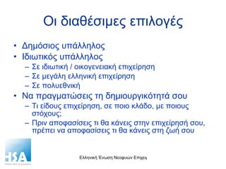 Οι διαθέσιμες επιλογές Δημόσιος υπάλληλος Ιδιωτικός υπάλληλος Σε ιδιωτική / οικογενειακή επιχείρηση Σε μεγάλη ελληνική επιχείρηση Σε πολυεθνική Να πραγματώσεις τη δημιουργικότητά σου Τι είδους επιχείρηση, σε ποιο κλάδο, με ποιους στόχους; Πριν αποφασίσεις τι θα κάνεις στην επιχείρησή σου, πρέπει να αποφασίσεις τι θα κάνεις στη ζωή σου 