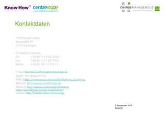 Kontaktdaten




               7. November 2011
               Seite 33
 