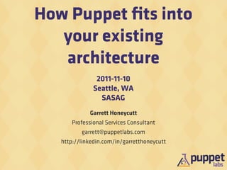 How Puppet ﬁts into
   your existing
   architecture
                2011-11-10
               Seattle, WA
                 SASAG
             Garrett Honeycutt
       Professional Services Consultant
          garrett@puppetlabs.com
   http://linkedin.com/in/garretthoneycutt
 