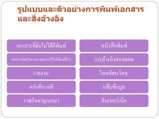 รูปแบบและตัวอย่างการพิมพ์เอกสาร
    และสิ่งอ้างอิง


   เอกสารที่ยังไม่ได้ตีพิมพ์                หนังสือพิมพ์
เอกสารอัดสาเนาและเอกสารที่ไม่ตพมพ์อื่นๆ
                              ี ิ         การอ้างอิงสองทอด
              รายงาน                       โสตทัศนวัสดุ
           หนังสือรายปี                      แฟ้มข้อมูล
       ราชกิจจานุเบกษา                      อินเทอร์เน็ต
 