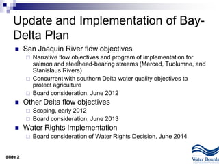Slide 2
Update and Implementation of Bay-
Delta Plan
 San Joaquin River flow objectives
 Narrative flow objectives and program of implementation for
salmon and steelhead-bearing streams (Merced, Tuolumne, and
Stanislaus Rivers)
 Concurrent with southern Delta water quality objectives to
protect agriculture
 Board consideration, June 2012
 Other Delta flow objectives
 Scoping, early 2012
 Board consideration, June 2013
 Water Rights Implementation
 Board consideration of Water Rights Decision, June 2014
 