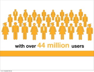 small and
                small      large
                          44 million users
                with over 9 million users
                        learning communities




11   11   22
 