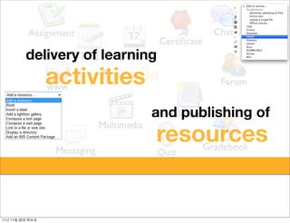 delivery of learning
                          activities
               delivery of learning
                 activities            and publishin

               small and large publishing of
                small        and  resource
                                resources
                         learning communities




11   11   22
 