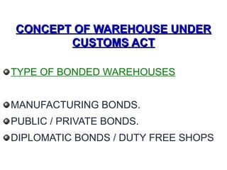 CONCEPT OF WAREHOUSE UNDER
CONCEPT OF WAREHOUSE UNDER
CUSTOMS ACT
CUSTOMS ACT
TYPE OF BONDED WAREHOUSES:
MANUFACTURING BONDS.
PUBLIC / PRIVATE BONDS.
DIPLOMATIC BONDS / DUTY FREE SHOPS.
 
