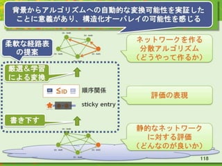 20111111 NS研究会 [奨励講演] 柔軟な経路表を中心とする構造化オーバレイ理論の一検討