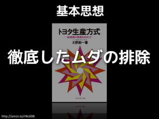 基本思想



   徹底したムダの排除


http://amzn.to/rNc69B
 