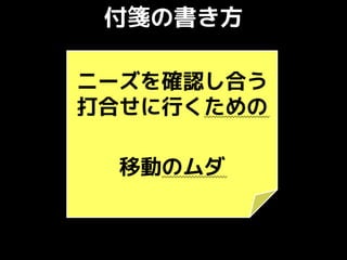 付箋の書き方

ニーズを確認し合う
打合せに行くための

 移動のムダ
 