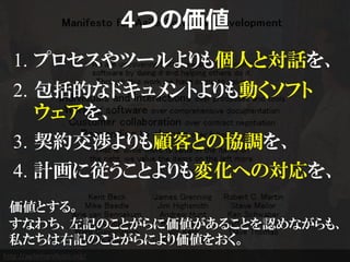 4つの価値
   1. プロセスやツールよりも個人と対話を、
   2. 包括的なドキュメントよりも動くソフト
      ウェアを、
   3. 契約交渉よりも顧客との協調を、
   4. 計画に従うことよりも変化への対応を、
 価値とする。
 すなわち、左記のことがらに価値があることを認めながらも、
 私たちは右記のことがらにより価値をおく。
http://agilemanifesto.org/
 
