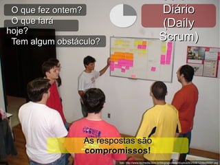 foto: http://www.tecmedia.com.br/blog/wp-content/uploads/2008/12/dsc00091.jpg Scrum Diário (Daily Scrum) O que fez ontem? O que fará hoje? Tem algum obstáculo? As respostas são  compromissos! 