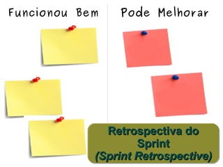 Funcionou Bem Pode Melhorar Retrospectiva do Sprint (Sprint Retrospective) 