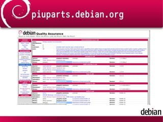 piuparts.debian.org
 
