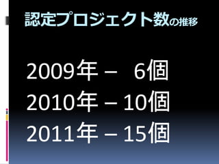 Jץ


2009 C 6
2010 C 10
2011 C 15
 