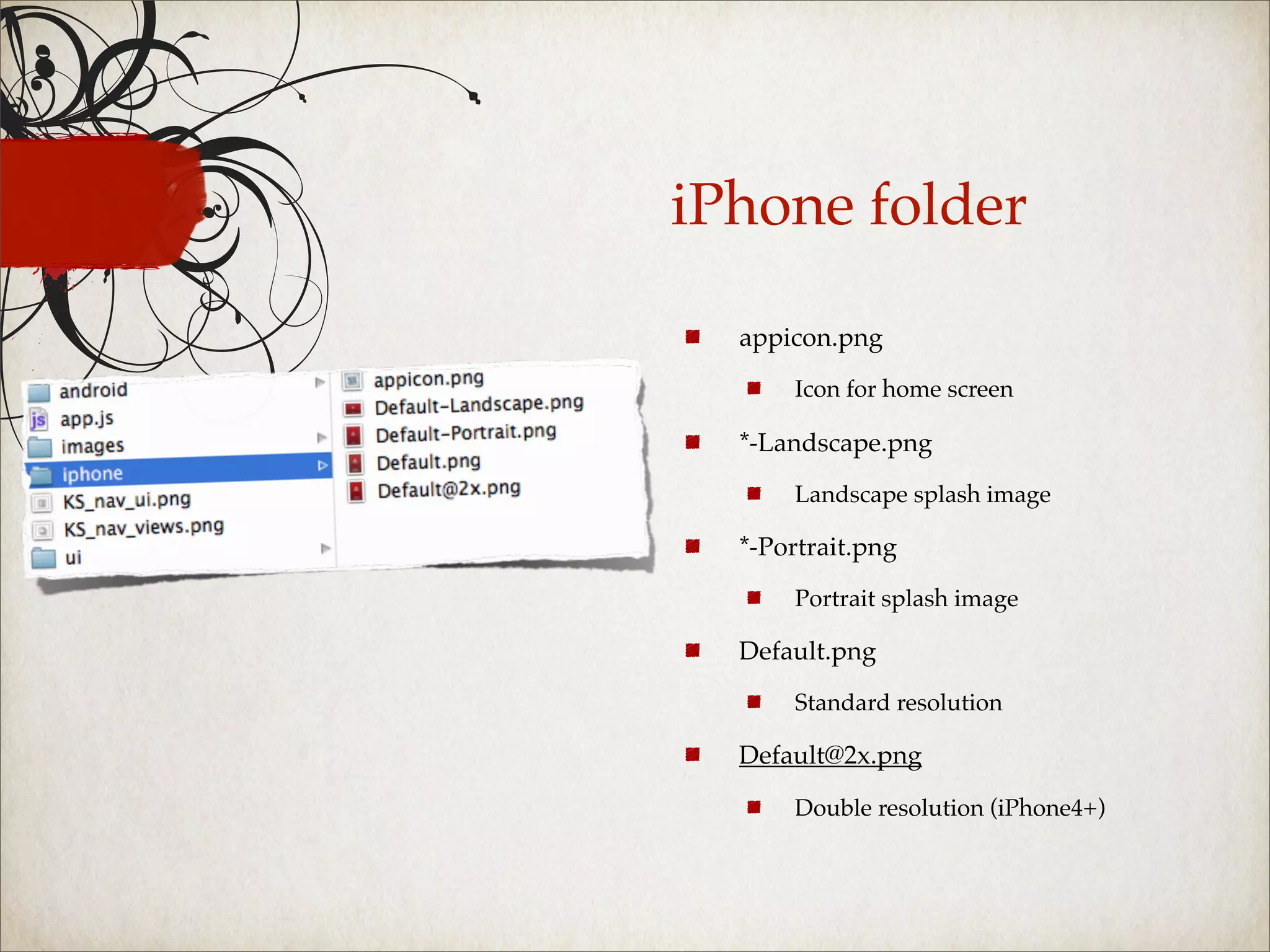 iPhone folder

  appicon.png
      Icon for home screen

  *-Landscape.png
      Landscape splash image

  *-Portrait.png
      Portrait splash image

  Default.png
      Standard resolution

  Default@2x.png

      Double resolution (iPhone4+)
 