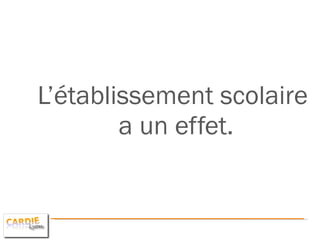 L’établissement scolaire  a un effet. 