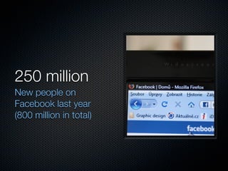 250 million
New people on
Facebook last year
(800 million in total)
 
