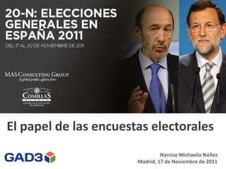 El papel de las encuestas electorales
                                Narciso Michavila Núñez
                       Madrid, 17 de Noviembre de 2011
 