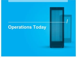 Operations Today
 