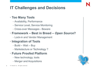 IT Challenges and Decisions

    •   Too Many Tools
         –   Availability, Performance
         –   Service Level, Service Monitoring
         –   Cross-over Messages - Beware
    •   Framework – Best in Breed – Open Source?
         –   Lock-in and Vendor Management
    •   Integration of Tools
         –   Build – Wait – Buy
         –   Marketecture or Technology ?
    •   Future Proofed Platform
         –   New technology, tools
         –   Merger and Acquisitions
8   © Novell, Inc. All rights reserved.
 