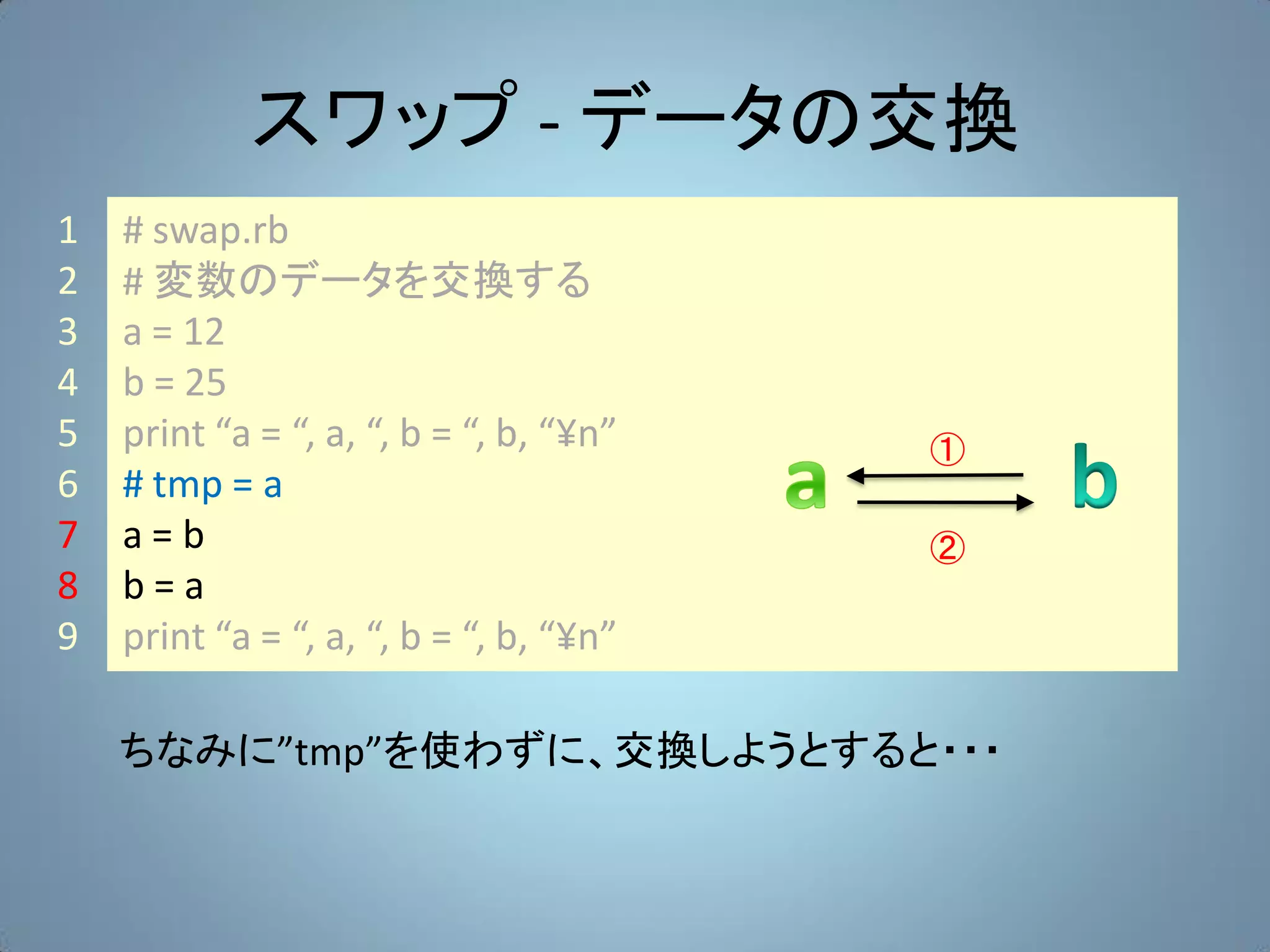 スワップ - データの交換
1   # swap.rb
2   # 変数のデータを交換する
3   a = 12
4   b = 25
5   print “a = “, a, “, b = “, b, “¥n”   ①
6   # tmp = a
7   a=b                                  ②
8   b=a
9   print “a = “, a, “, b = “, b, “¥n”

    ちなみに”tmp”を使わずに、交換しようとすると・・・
 