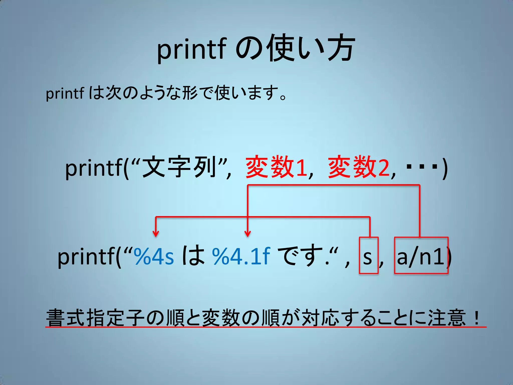 printf の使い方
printf は次のような形で使います。



 printf(“文字列”, 変数1, 変数2, ・・・)


printf(“%4s は %4.1f です.“ , s , a/n1)

書式指定子の順と変数の順が対応することに注意！
 