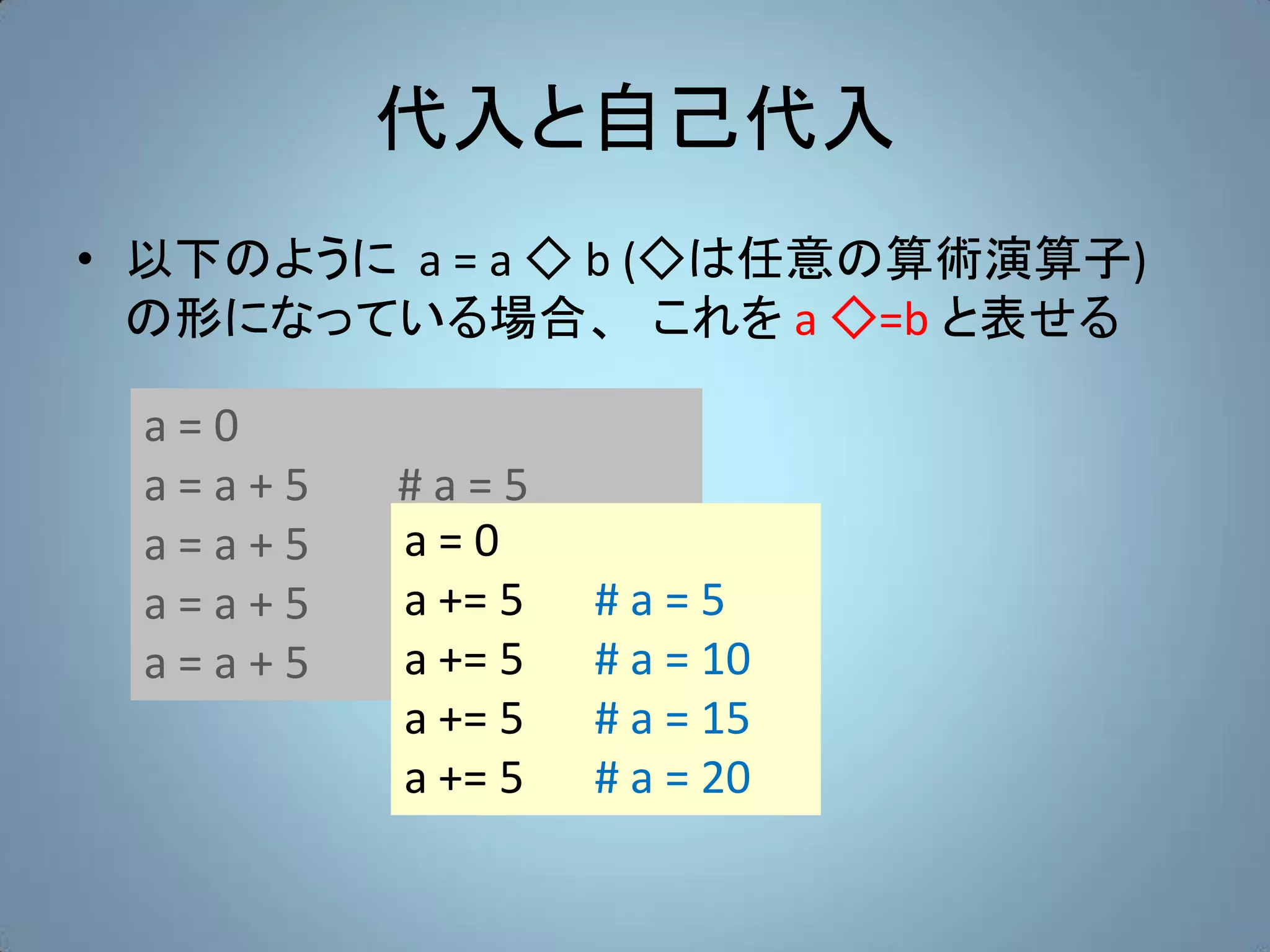 代入と自己代入
• 以下のように a = a ◇ b (◇は任意の算術演算子)
  の形になっている場合、 これを a ◇=b と表せる

 a=0
 a=a+5   #a=5
 a=a+5   a=0
         # a = 10
 a=a+5   # a =5
         a += 15    #a=5
 a=a+5   # a =5
         a += 20    # a = 10
         a += 5     # a = 15
         a += 5     # a = 20
 