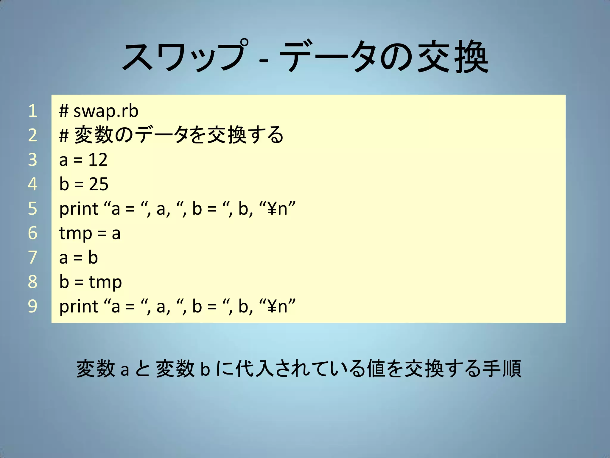 スワップ - データの交換
1   # swap.rb
2   # 変数のデータを交換する
3   a = 12
4   b = 25
5   print “a = “, a, “, b = “, b, “¥n”
6   tmp = a
7   a=b
8   b = tmp
9   print “a = “, a, “, b = “, b, “¥n”


      変数 a と 変数 b に代入されている値を交換する手順
 