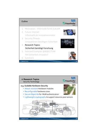 26.05.2012




Outline


1. Motivation:  Informatik formt Zukunft 
2. Future Internet  
     Informatik als Innovationsmotor 
3. Security Threats
     Innovationen benötigen Sicherheit
4.   Research Topics           23

     Sicherheit benötigt Forschung
     Si h h it b öti t F       h
5. Selected Examples @AISEC/TUM
     Mit Sicherheit innovativ!
6.   Summary
Claudia Eckert                                                   23




4. Research Topics
   Security Technology

e.g. Scalable Hardware‐Security
   • Attack‐resistant Hardware modules
   • Reconfigurable hardware cores 
   • Secure Object Ids for  M2M authentication
   • Lightweight cryptography to support resource‐poor sensors




Claudia Eckert                                                   24




                                                                             12
 