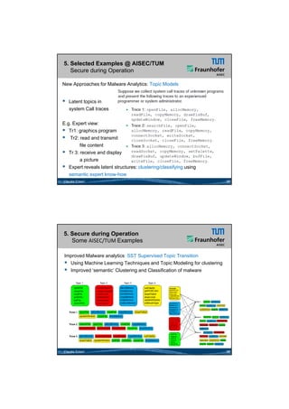 26.05.2012




5. Selected Examples @ AISEC/TUM
   Secure during Operation

New Approaches for Malware Analytics: Topic Models


   Latent topics in
    system Call traces

E.g. Expert view:
 Tr1: graphics program
 Tr2: read and transmit
        file content
 Tr 3: receive and display
        a picture
 Expert reveals latent structures: clustering/classifying using
   semantic expert know-how
Claudia Eckert                                                          35




5. Secure during Operation
   Some AISEC/TUM Examples

Improved Malware analytics: SST Supervised Topic Transition
 Using Machine Learning Techniques and Topic Modeling for clustering
 Improved ‘semantic’ Clustering and Classification of malware




Claudia Eckert                                                          36




                                                                                    18
 