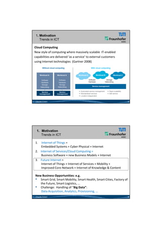 26.05.2012




 1. Motivation
    Trends in ICT

Cloud Computing
New style of computing where massively scalable  IT‐enabled 
capabilities are delivered ‘as a service’ to external customers 
using Internet technologies  (Gartner 2008)




 Claudia Eckert                                                     5




  1. Motivation
     Trends in ICT

1.     Internet of Things = 
       Embedded Systems + Cyber Physical + Internet
2.    Internet of Services/Cloud Computing =
       Business Software + new Business Models + Internet
3.    Future Internet =
       Internet of Things + Internet of Services + Mobility + 
       Improved Core‐Network + Internet of Knowledge & Content

New Business Opportunities: e.g. 
• Smart Grid, Smart Mobility, Smart Health, Smart Cities, Factory of 
   the Future, Smart Logistics, …
• Challenge:  Handling of “Big Data”: 
   Data Acquisition, Analytics, Provisioning, …
 Claudia Eckert                                                     6




                                                                                3
 