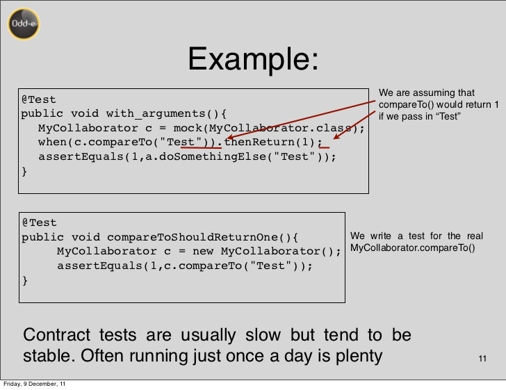 Unit Test In C Unit Test In C